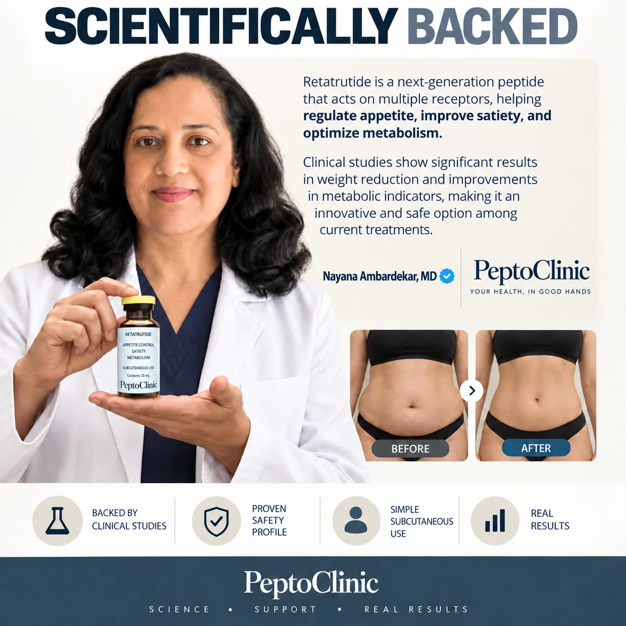 Nayana Ambardekar, MD, holding a PeptoClinic Retatrutide vial, beside a summary of the receptors the compound acts on and a before and after photo